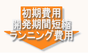 EC-CUBでECサイト(ショッピングサイト)を構築すれば開発期間短縮、初期費用ダウン、ランニングコストダウン